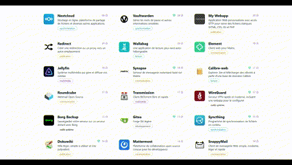 Getting Started with Yunohost on Cloud Servers