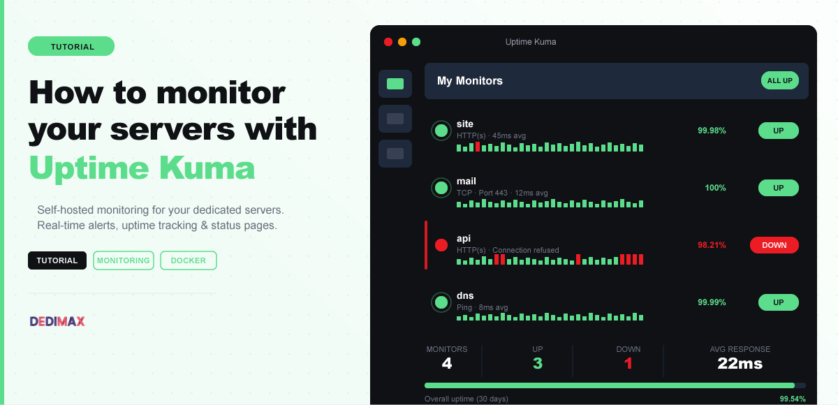 How to monitor your servers with Uptime Kuma