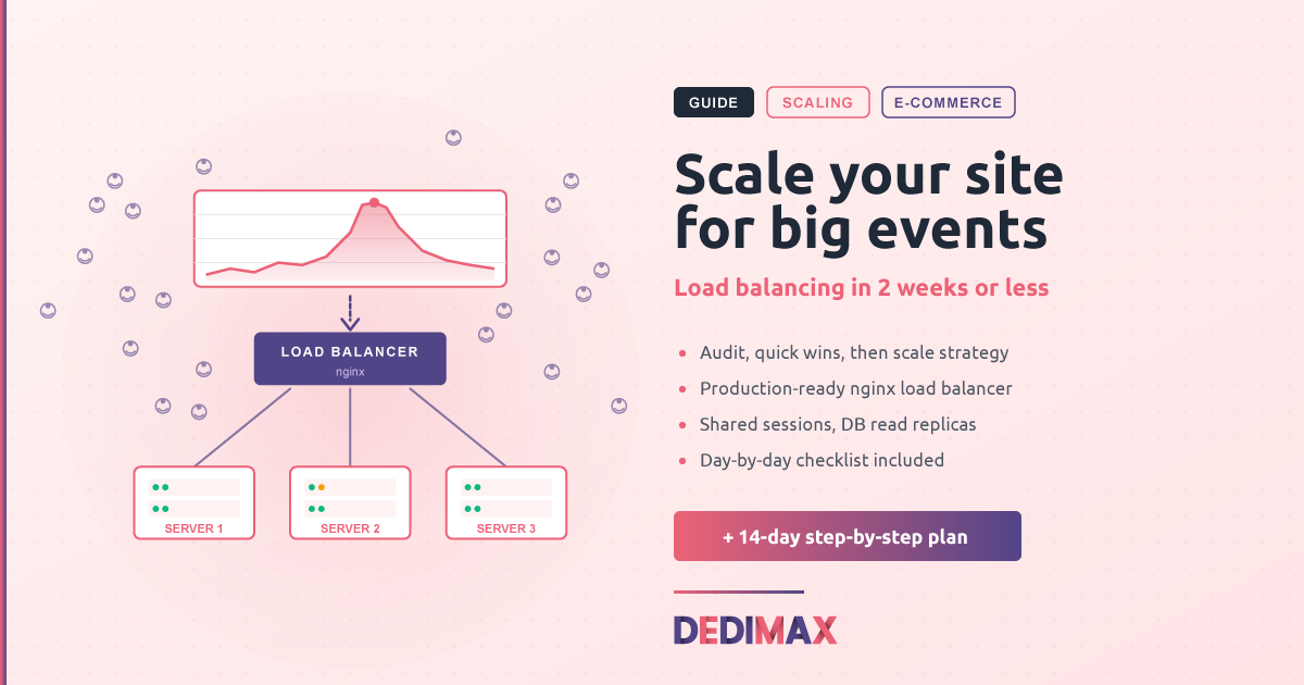 How to Scale Your Site for High-Traffic Events (in 2 Weeks or Less)