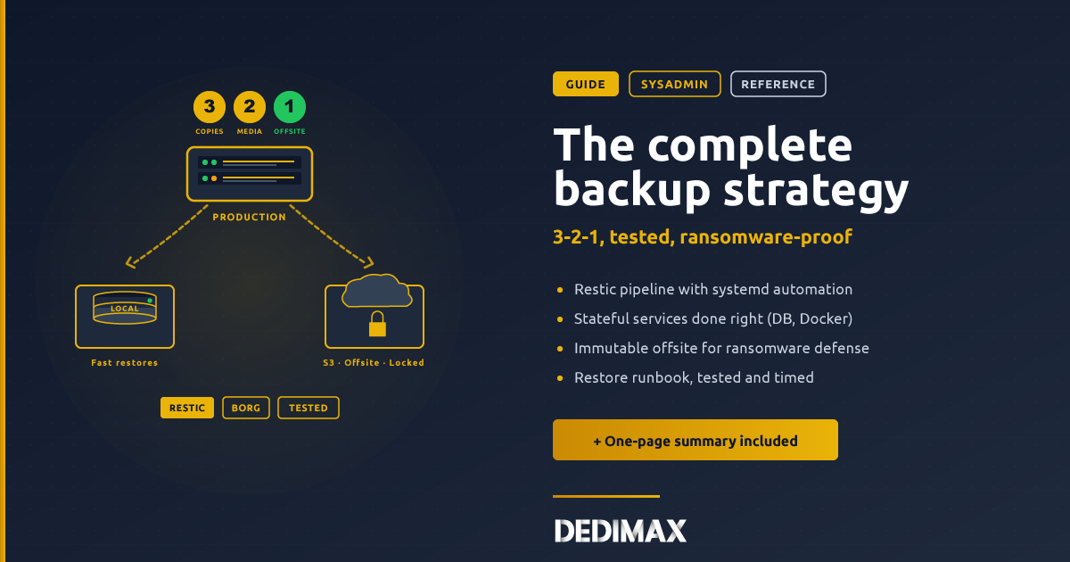 The Complete Backup Strategy for Self-Hosters: 3-2-1, Testing, and What to Do When It All Goes Wrong