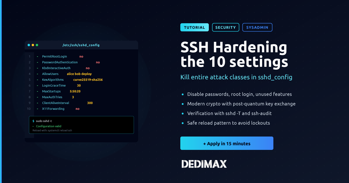 SSH Hardening: The 10 Settings That Actually Matter