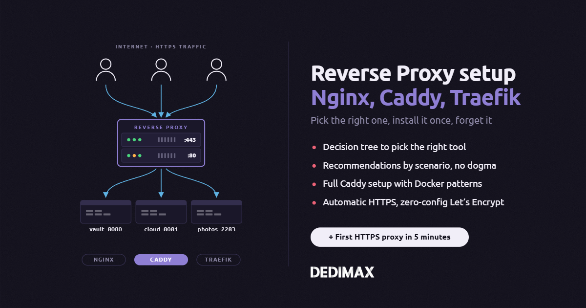 Reverse Proxy Setup: Choose Between Nginx, Caddy, and Traefik